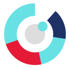 Attain Partners Red and blue pie chart