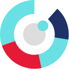 Red and blue pie chart