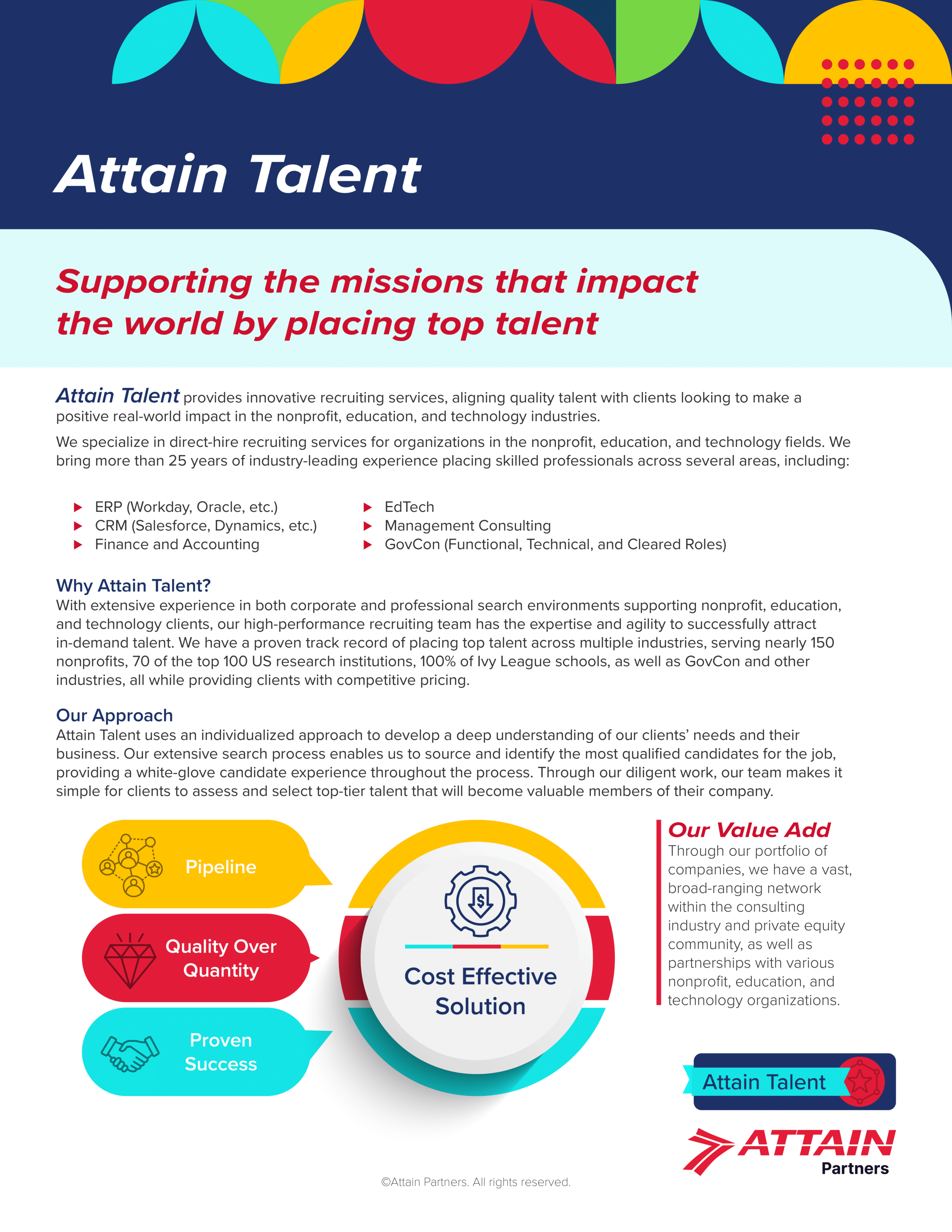 Cover page of Attain Talent PDF